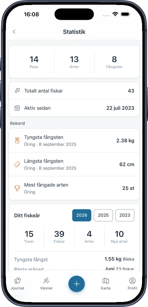 Statistiken: ditt fiskeår med pass, fångster och arter.